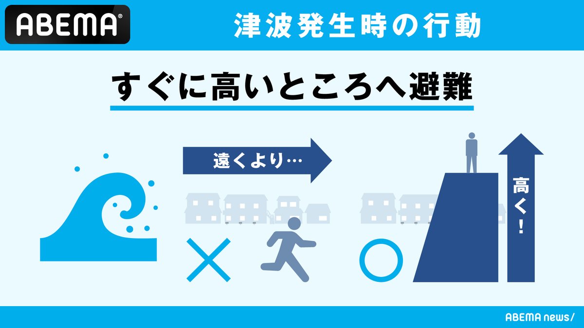 News_ABEMA's tweet photo. 【ニュース速報】
石川・能登で大津波警報 すぐに高い場所へ避難を

午後4時10分ごろ
石川・能登を中心に強い地震が発生

現在、大津波警報が発令されています

海や川から離れ、高いところに避難してください

▼#アベマニュース では、最新情報を随時放送
https://t.co/I37lDkexHD https://t.co/h57RsdQj4r