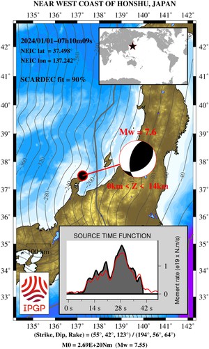 Mw=7.6, NEAR WEST COAST OF HONSHU, JAPAN (Depth: 12 km), 2024/01/01 07:10:09 UTC - Full details here: geoscope.ipgp.fr/scripts/seisme…