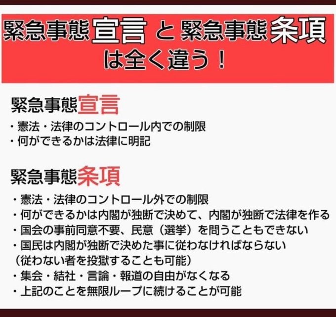 bouei_defender's tweet photo. 新年早々ショックドクトリンか。笑えねえな。

脱税カルトが憲法改竄の大義名分に利用しない事だけを祈る。

#憲法改悪反対 
#緊急事態条項反対 https://t.co/mxeVY10iU9