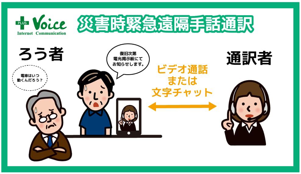 plusvoice_tw's tweet photo. 現在、大津波警報、津波警報による
避難指示が発表されております。この事態をうけ、弊社では災害による被害で
お困りの聴覚障害者を対象に
本日22時まで緊急通訳対応を開始しました。お困りの方がいらっしゃいましたら、QRコードからアクセスしてください。遠隔で手話・文字通訳対応いたします https://t.co/jbzbNhB5Va