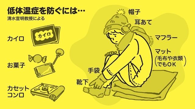 冬の災害は「低体温症」に注意　マフラー、カイロ、ぬれたら着替えて
asahi.com/articles/ASQDF… 

冬の大地震でどう命を守るか。専門家が解説します。

全文無料でお読みいただけます。