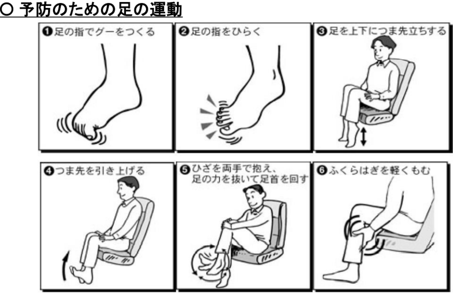 【車で過ごす人は注意を】
エコノミークラス症候群とは長時間、同じ姿勢をとり続けることで、膝の裏の静脈の血行が悪くなり、血栓ができて肺まで行き着き危険な症状を引き起こす病気。
車中泊でよく起こります。
こまめに水分を補給しないと、血液がドロドロになり、血栓が生じるので注意。
＃車中泊