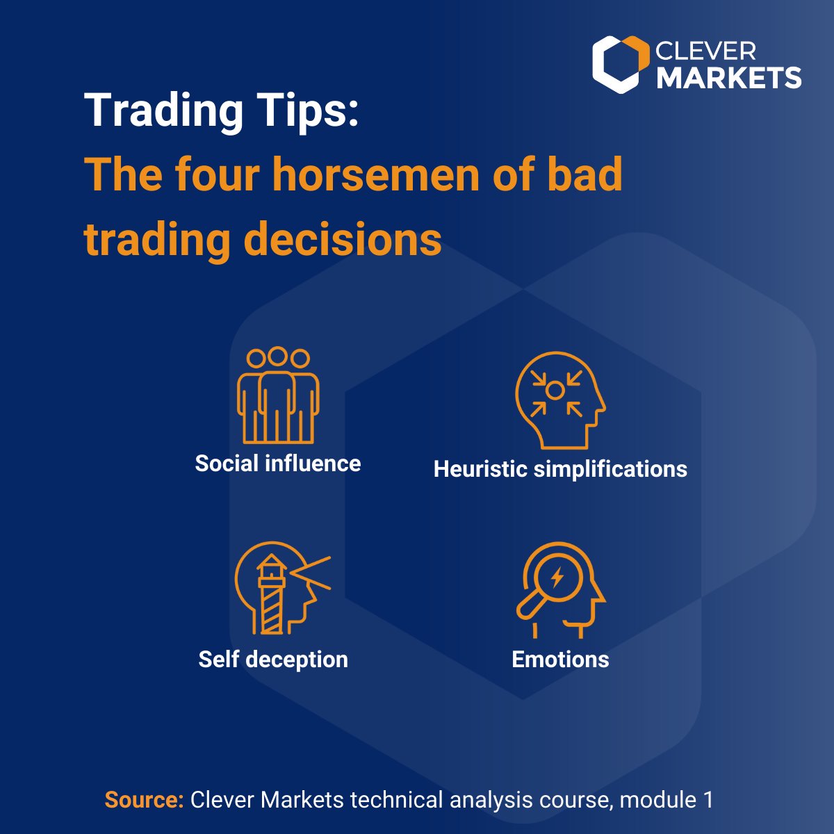 Clever Markets tweet media