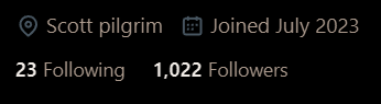 woooWorker's tweet photo. Wow Followers > 1000 on first day of 2024!
I was rather depressed for a while, and this makes me happy. Thank you all for liking my arts, and Happy new year! I hope 2024 is better than the previous one for all of you🍀 https://t.co/82lxeLE8e2
