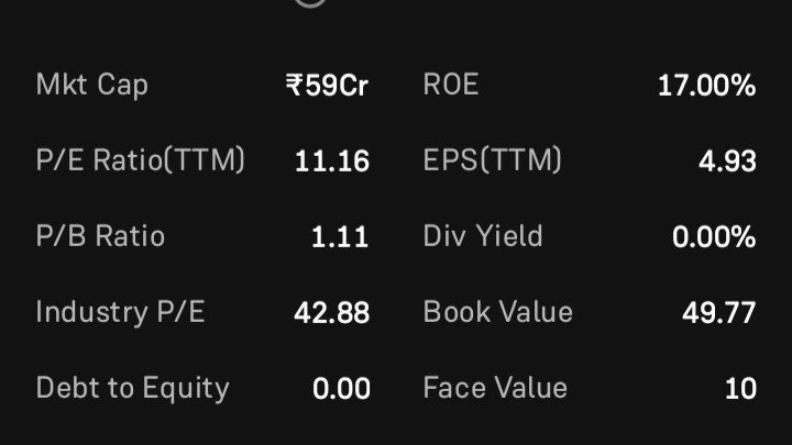 creativenotes12's tweet photo. #BreakoutStock Committed Cargo breakthroughs with solid fundamentals. #BHEL JPMorgan #reliance #suzlon #brightcom #itc #infosys #tcs #StocksToBuy #stockstowatch #StockMarketNews #Nifty #NiftyBank #HappyNewYear #zomato #ipo #sme #Bitcoin https://t.co/ZLemLifcJY
