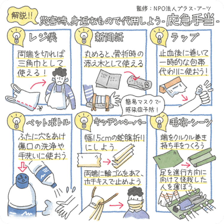 <a href="/yasuko_sma/">やす子</a> 停電もおきはじめています、怪我に気をつけて避難ください。身近な物でも応急処置できます