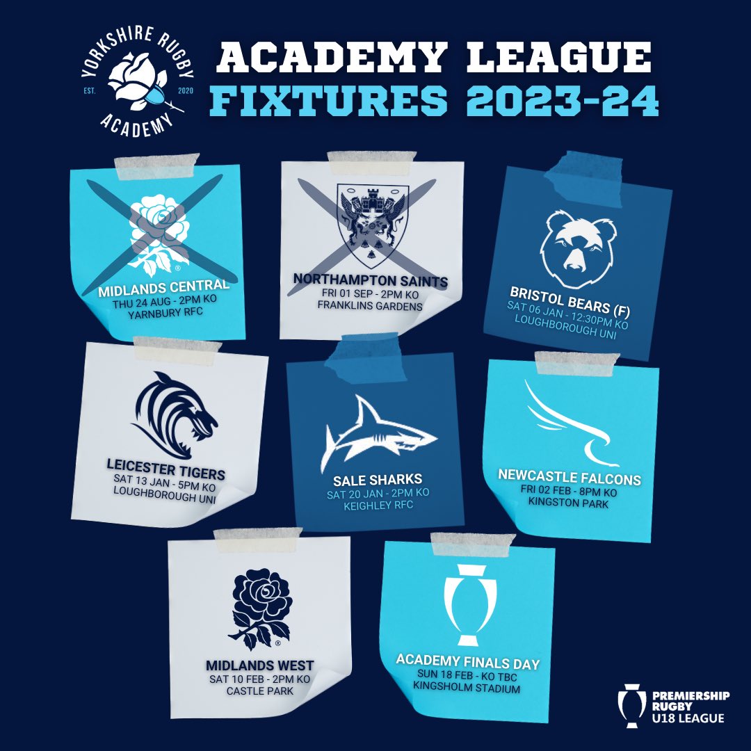 Yorkshire Rugby Academy tweet media