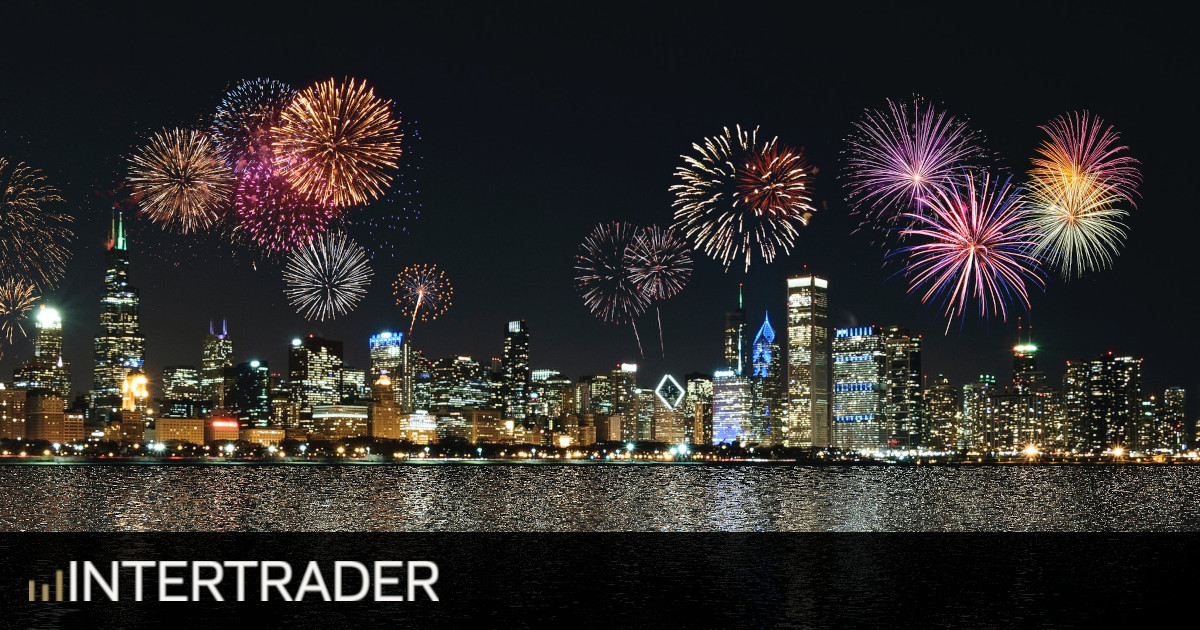 Intertrader tweet media