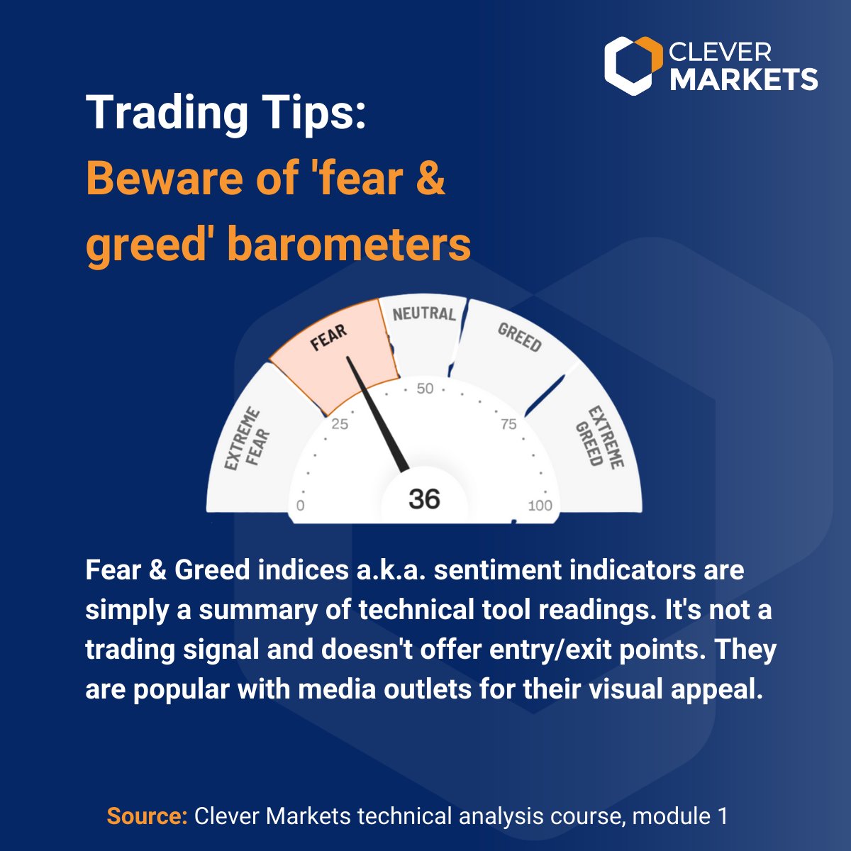 Clever Markets tweet media
