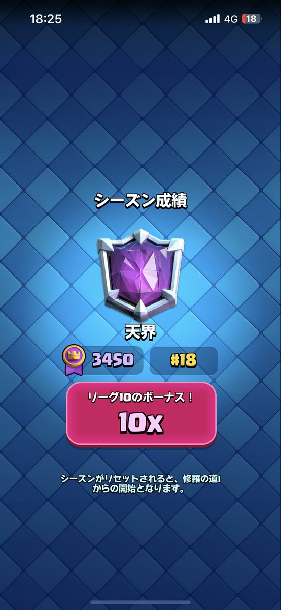 18位！
更新できて嬉しい🫶
来シーズンは17位！