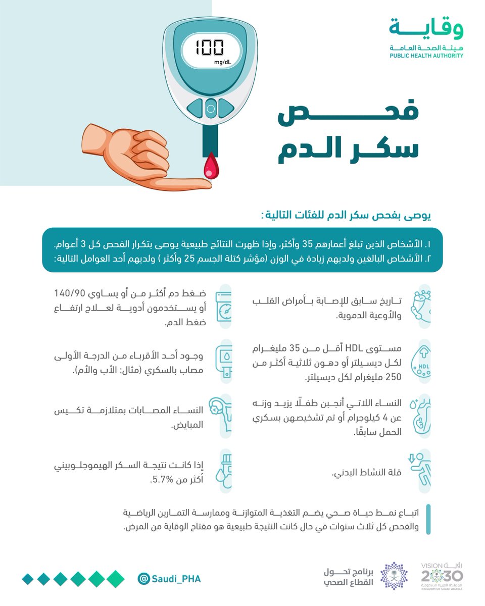 ما هي الفئات التي نوصيها بفحص سكر الدم؟ 

#هيئة_الصحة_العامة (#وقاية)