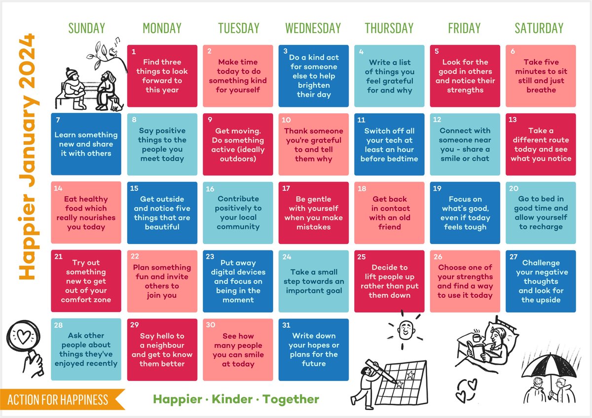 Workgoeshappy's tweet photo. Hyvästi #joulukuu ja vuosi 2023.

#Tammikuu ja uusi vuosi 2024 ovat nyt täällä.

Vuoden ekassa #happinesscalendar in luukussa oiva vinkki heti alkuun.

"Ajatettele kolmea mieluista asiaa, joita näet edessäsi ja mielessäsi tänä vuonna" https://t.co/LOJRvrtxfU