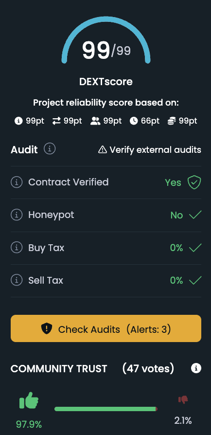coinbuckX's tweet photo. 🙌 Huge thanks to the amazing #BUCKCommunity for your unwavering support on https://t.co/S1e5BMn4oE! 

🚀 Our DEXTscore just hit a perfect 99/99! 

🎉 Let's keep pushing the boundaries of success together! 💪💪 

#BUCK #CryptoRewards #CommunityPower https://t.co/rlqMwCAlcc