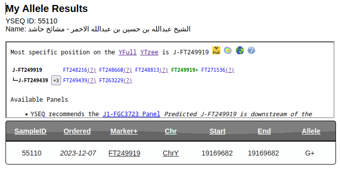 صورة من النتيجة الجينية لفحص الكروموسوم Y لـ الشيخ عبدالله بن حسين بن عبدالله الاحمر في YSEQ الالمانية