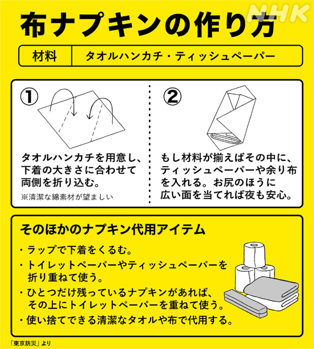 避難所ではオムツが足りないところがあります
急に生理になってナプキンが足りない人もいるかもしれません

その場しのぎではありますが
簡易的なオムツとナプキンの作り方です
困っていらっしゃる方がいたらぜひ参考にしてください

避難所にはこうした備蓄が重要です

www3.nhk.or.jp/news/contents/…