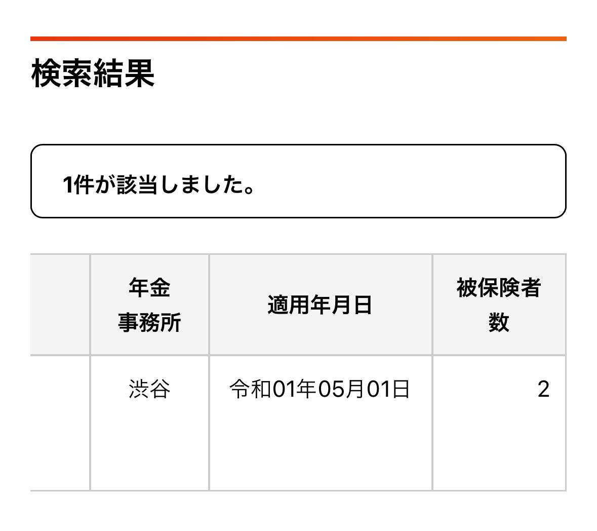 FuenaiKonbu's tweet photo. 怪しい会社見つけたらとりあえず被保険者人数を見に行ってしまう人は挙手してください https://t.co/zrsjdr2EGS