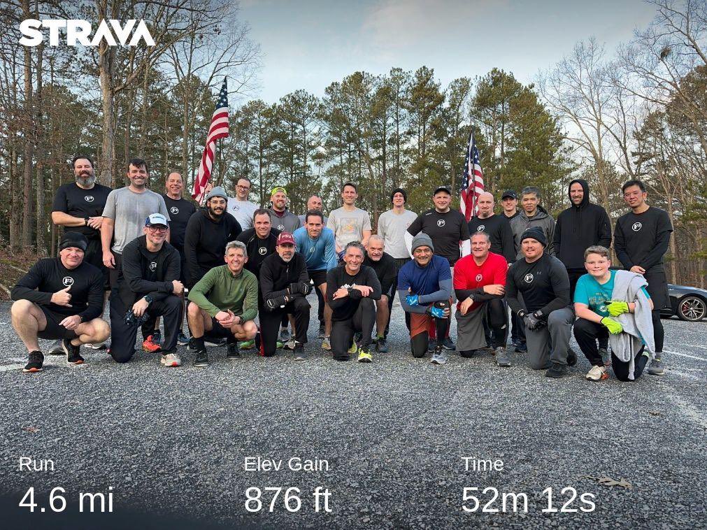 27 PAX at #F3Blackwidow for the New Year’s Day 2024 challenge <a href="/F3Alpha/">F3 Alpha</a>

strava.app.link/saGWD27t0Fb