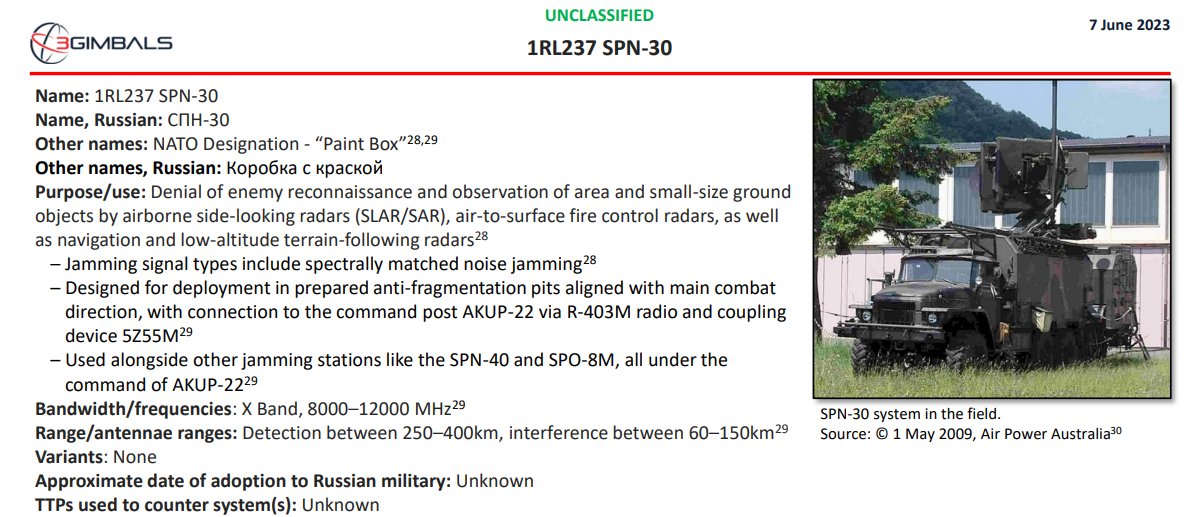 giammaiot2's tweet photo. Russian Electronic Warfare Systems Analytic Insight Report
7 June 2023
https://t.co/dNpQQSVIU8
KRASUKHA-4
KRASUKHA-2
#Russia #Syria #Belarus #Ukraine
#Jammer #Jamming #Spoofing #GPS #WiFi #WiMAX #DECT #2G #3G #4G #5G #IMSICatch #Sniffer
#EW #ElectronicWarfare https://t.co/5Uis8QSo3I