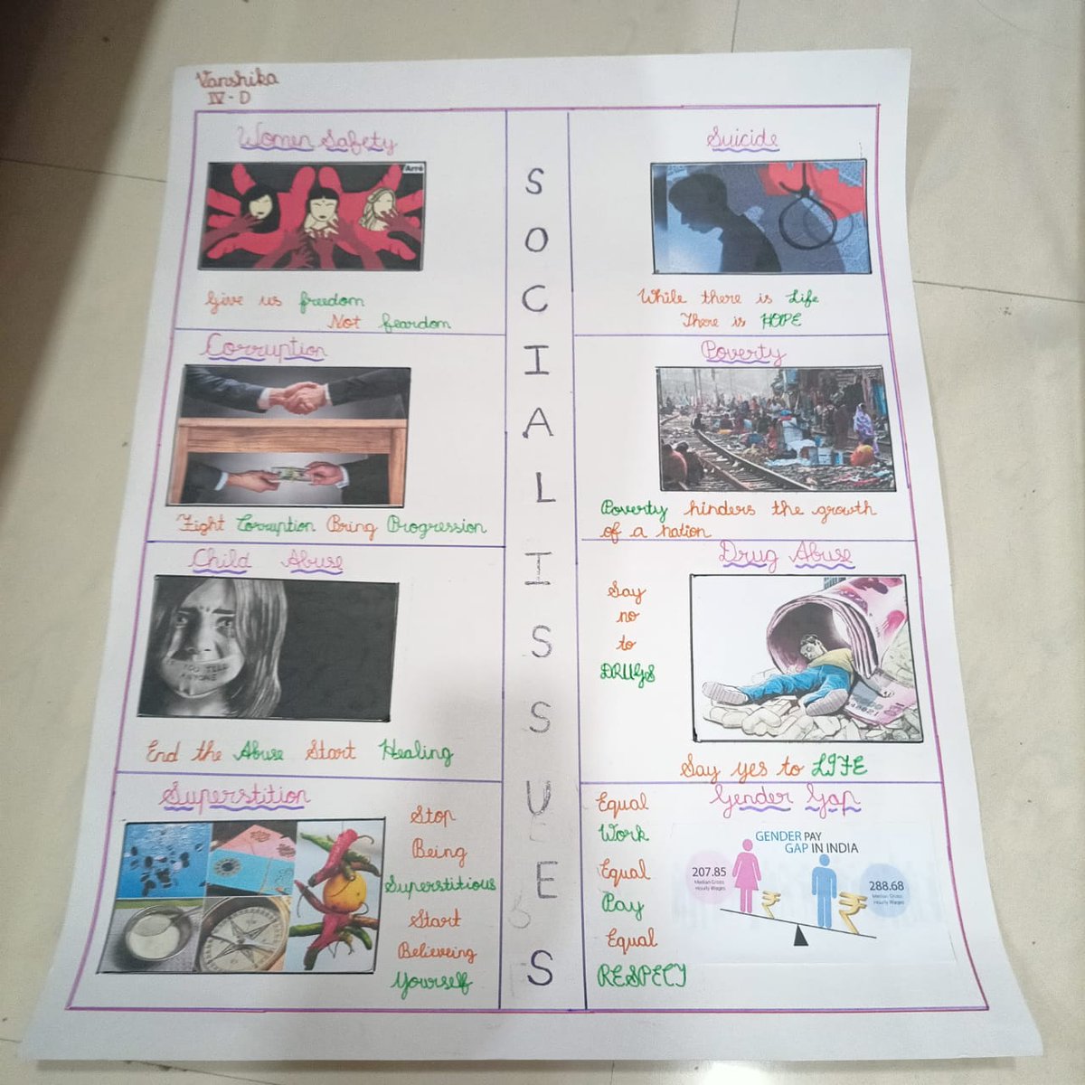 jugalkishorg's tweet image. #WinterProject #Children #Parent #SocialIssues #Learning #School #Pondicherry