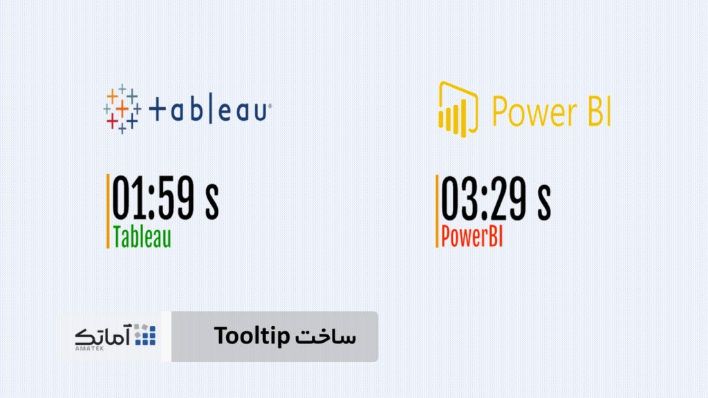 Amatekco's tweet image. مقایسه Tableau و PowerBI - ایجاد Tooltip aparat.com/v/pgXBa
 
#tableausoftware 
#tableaudesktop 
#tableaupublic 
#tableauserver 
#bussiness_intelligence 
#bi 
#powerbi 
#tableau 
#tableautraining 
#Tableau_vs_Powerbi 
#هوش_تجاری 
#هوشمند_سازی_کسب_و_کار 
#لایسنس_تبلو