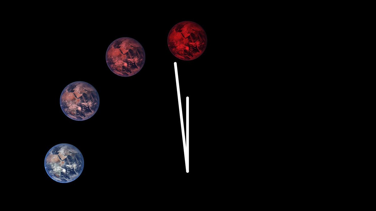 visionorg's tweet photo. Some people studying global collapse believe that if we address the issues now, we may still be able to change the outcome. Others think we are in denial and it is too late. How can we stay hopeful? https://t.co/IGTSqgQh8D #GlobalCollapse https://t.co/u7ipEtG0oZ