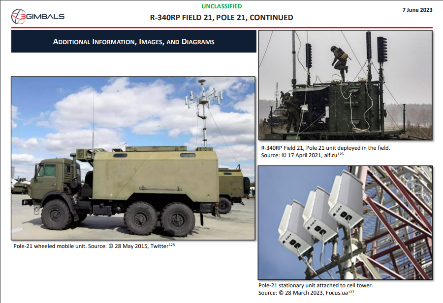 giammaiot2's tweet photo. Russian Electronic Warfare Systems Analytic Insight Report
7 June 2023
https://t.co/dNpQQSVIU8
Pole-21
#Russia #Syria #Belarus #Ukraine
#Jammer #Jamming #Spoofing #GPS #GNSS #WiFi #WiMAX #DECT #2G #3G #4G #5G #IMSICatch #Sniffer https://t.co/S7V678DSOA