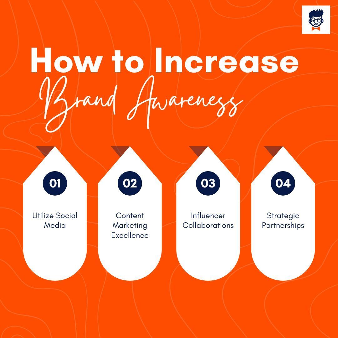 the_brandboy's tweet photo. Enhance your brand visibility effortlessly with these 4 simple steps: be active on social media, share engaging content, collaborate with influencers, &amp; form strategic partnerships. Elevate your brand game effortlessly!

For more details read this article: https://t.co/VcGYqoIIkP https://t.co/QxNc5DheZC