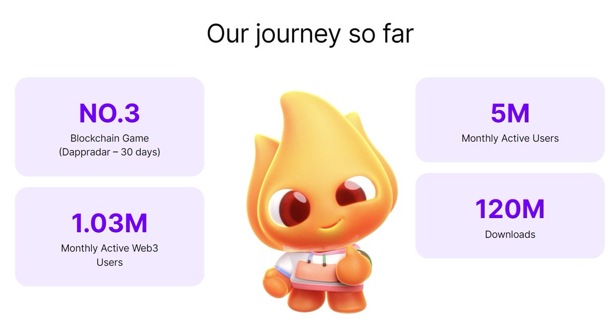 Estrid 🦁 tweet media