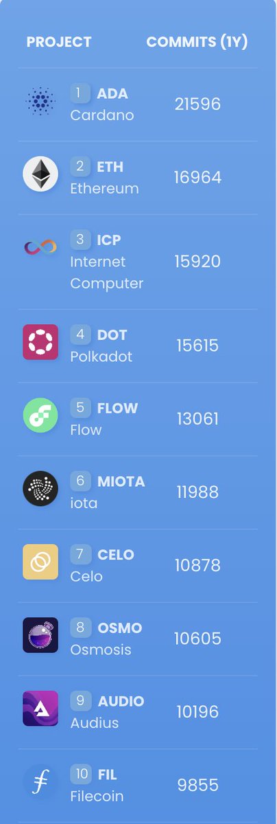 Cryptometheus tweet media