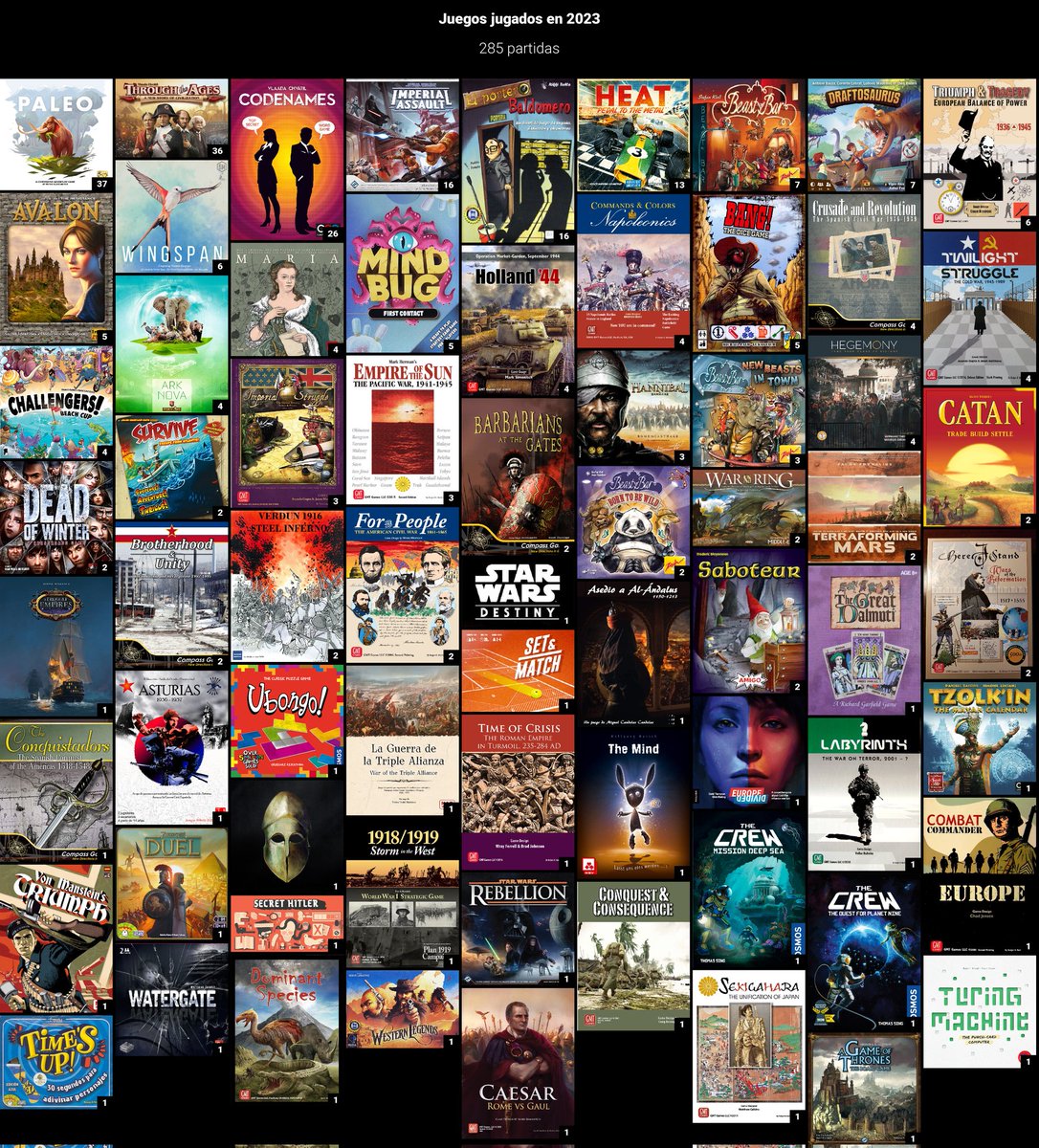 DavAlvGar's tweet photo. Juegos jugados en 2023
Imagen generada con @BGGCatalogApp https://t.co/i4VMawXrw7