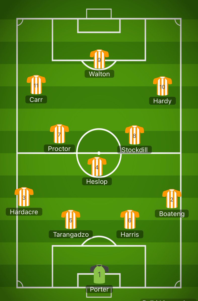 Your #LiversedgeFC starting XI for todays local derby at Brighouse town.

Subs bench consists of Parkin, Woollerton, Raw, Wilkinson and Portman

Come on ‘Sedge!!!

#UpTheSedge #UTS