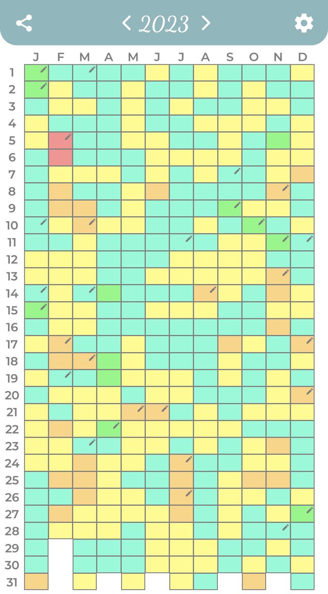 gimeem's tweet photo. Cuarto año consecutivo. Esto poco a poco se va convirtiendo en mi relación más larga 😂 https://t.co/8MPRRt4fnF
