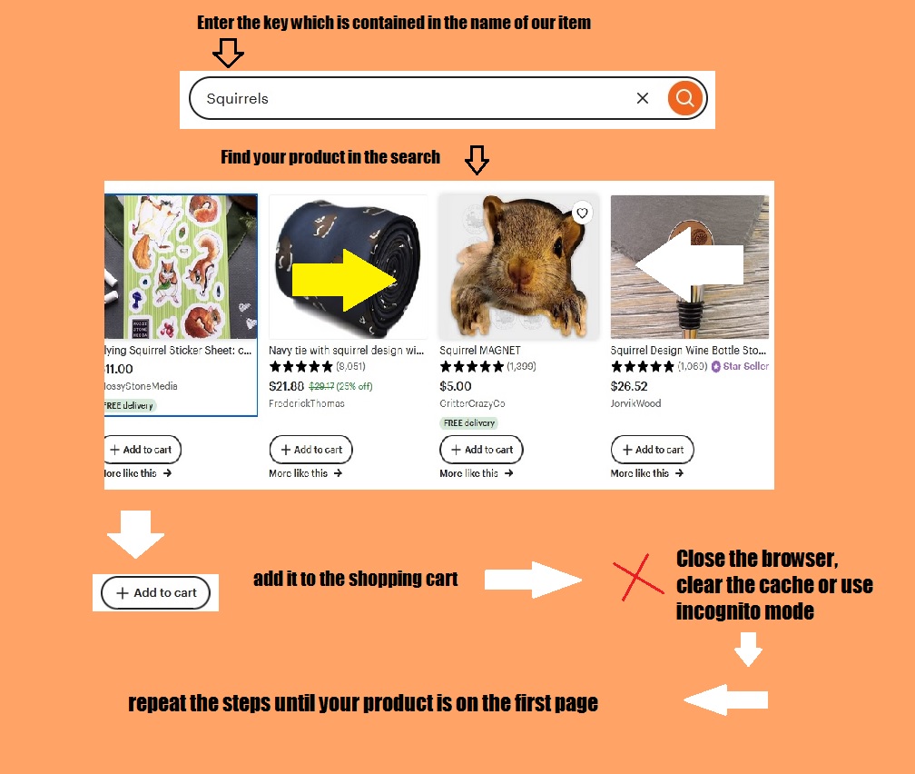 mikegeek4's tweet image. Life hacks Etsy .
It's stronger than seo.
All my listings are on the first page of the search.
Use this trick on Etsy.