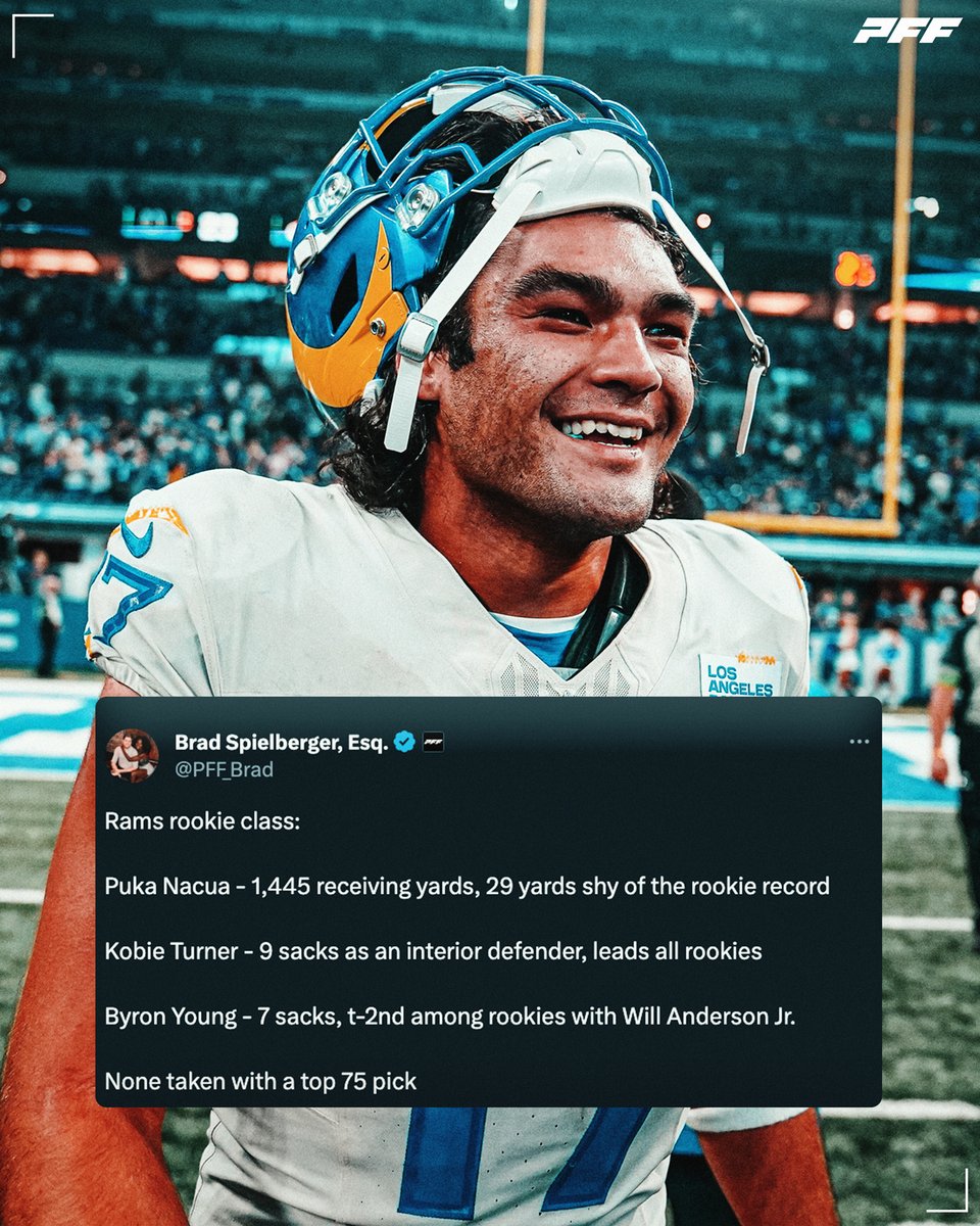 PFF_Rams's tweet photo. The Rams rookie class is SPECIAL 📈 https://t.co/yXzPTcFE7G