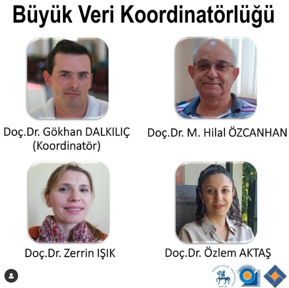 Üniversitemiz bünyesinde yeni kurulan Büyük Veri Koordinatörlüğünde görevlendirilen Bilgisayar Müh. Böl. öğretim üyelerimiz Doç.Dr. Gökhan DALKILIÇ (Koordinatör), Doç.Dr. Mehmet Hilal ÖZCANHAN, Doç. Dr.Zerrin IŞIK ve Doç.Dr. Özlem AKTAŞ'ı kutlar, çalışmalarında başarılar dileriz.