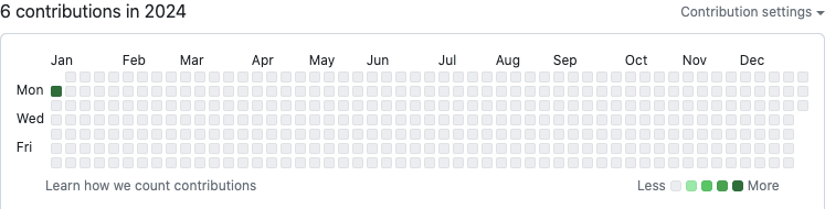 Niels Theen tweet media