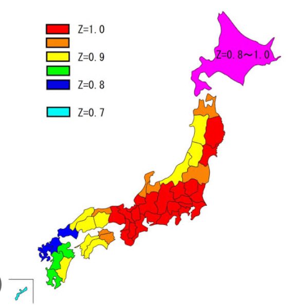 GoogleTourism's tweet photo. 今回の激震地が引っかかったので調べてみたらやっぱり地震係数0.9の地域ドンピシャ

ここで震度7

2016年の熊本地震もそうだった

実務の場で0.9地域でも1を使って計算しているんだと思うが(そう思いたい)

過去10年で震度7経験した地域が0.9に２つ

#建築基準法
#地震地域係数Z https://t.co/uYPRTy0Nvh