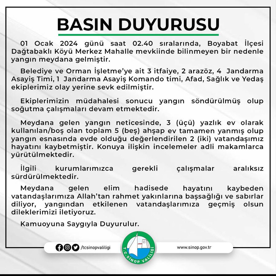 Resim