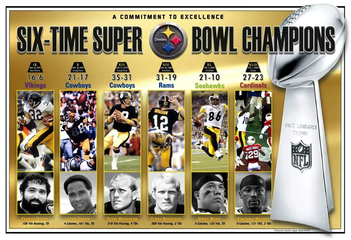 RacingRaymond's tweet photo. Everybody keeps telling me why am I still his fan? And why is our team looking The way it is this season and we haven't had a good sense in since 2012 So what are you waiting for A invite Or are you everything you got in Get us to the super bowl show everybody that they are wrong https://t.co/UQnWDDrGd5