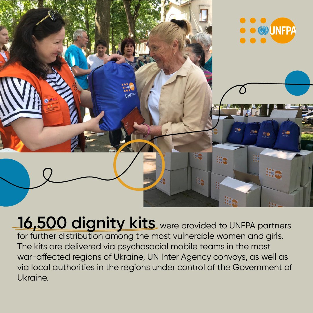 UNFPA Basic Dignity Kit