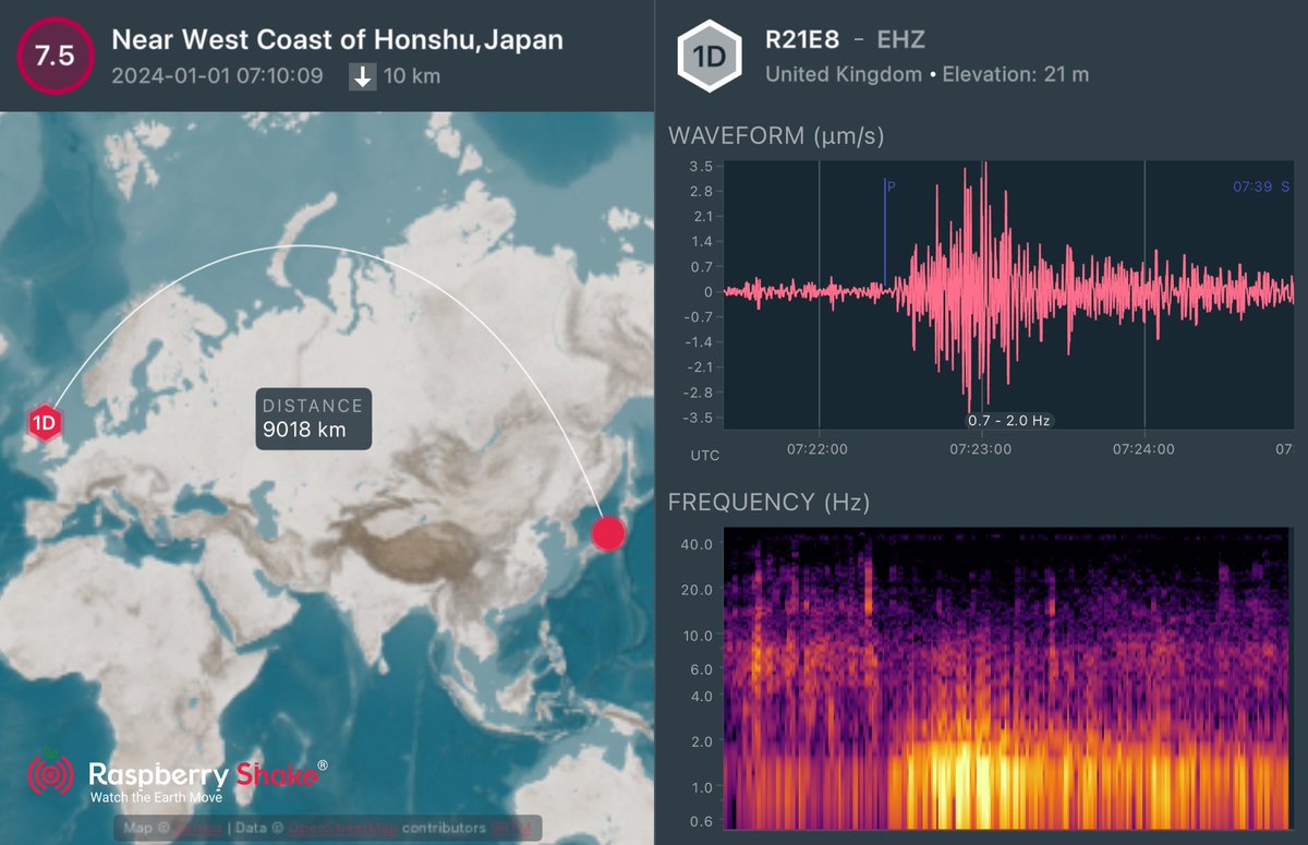 dtseismo's tweet photo. #Earthquake recorded on the #RaspberryShake #CitizenScience seismic network. See what's shaking near you with the @raspishake #ShakeNet mobile app https://t.co/wj1qGSrucS
