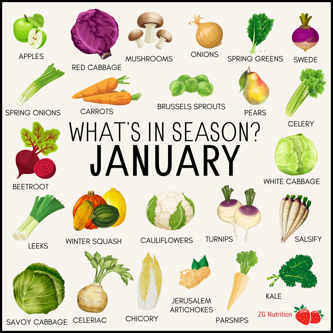 ⛄️Which foods are in Season in the UK in January?

🥶Despite the endless rain, there is still lots of food in season right now 

❄️Some of my favourite veg in season at the moment are Savoy cabbage, Brussels sprouts and celeriac

🤔Which are your favourites? Take a look.
