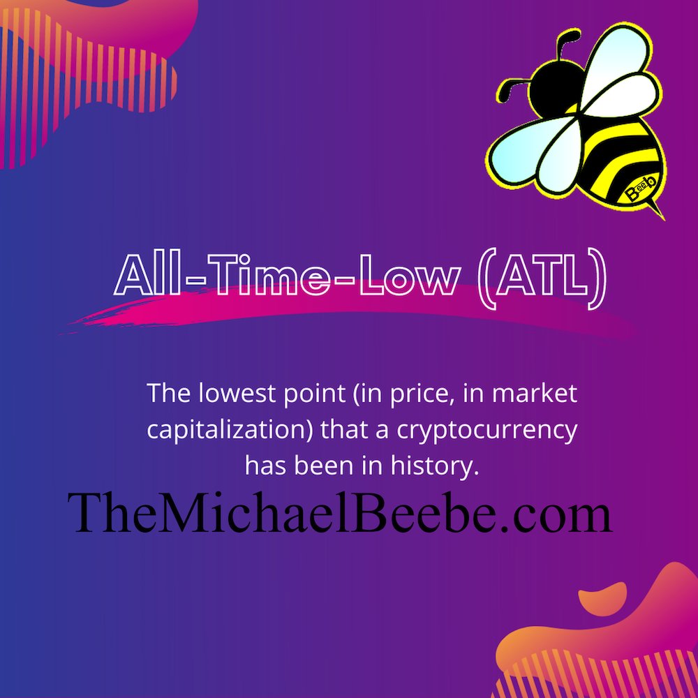 TheMichaelBeebe's tweet photo. Good Morning! This is your Morning Crypto Wakeup Call! π @CryptoDailySun #MichaelBeebe #CryptoDailySun #Crypto #Cryptocurrency https://t.co/RQOFNYapjW