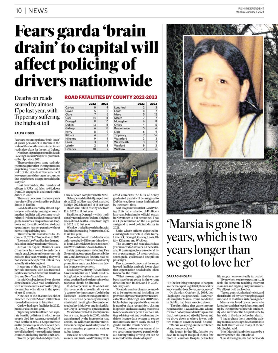 IRVAroadsafety's tweet photo. We must do more &amp; with a real sense of urgency to stem the continuing flow of road deaths &amp; serious injuries.Too many of our families have been destroyed! What makes this worse is that it’s almost all totally preventable. Failure to take necessary action promptly is unforgivable. https://t.co/hs43f9ZOoF
