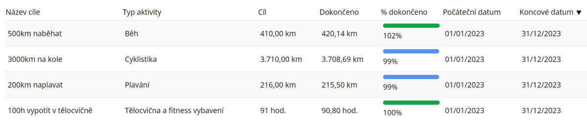 Jan Novotný 🇺🇦 tweet media