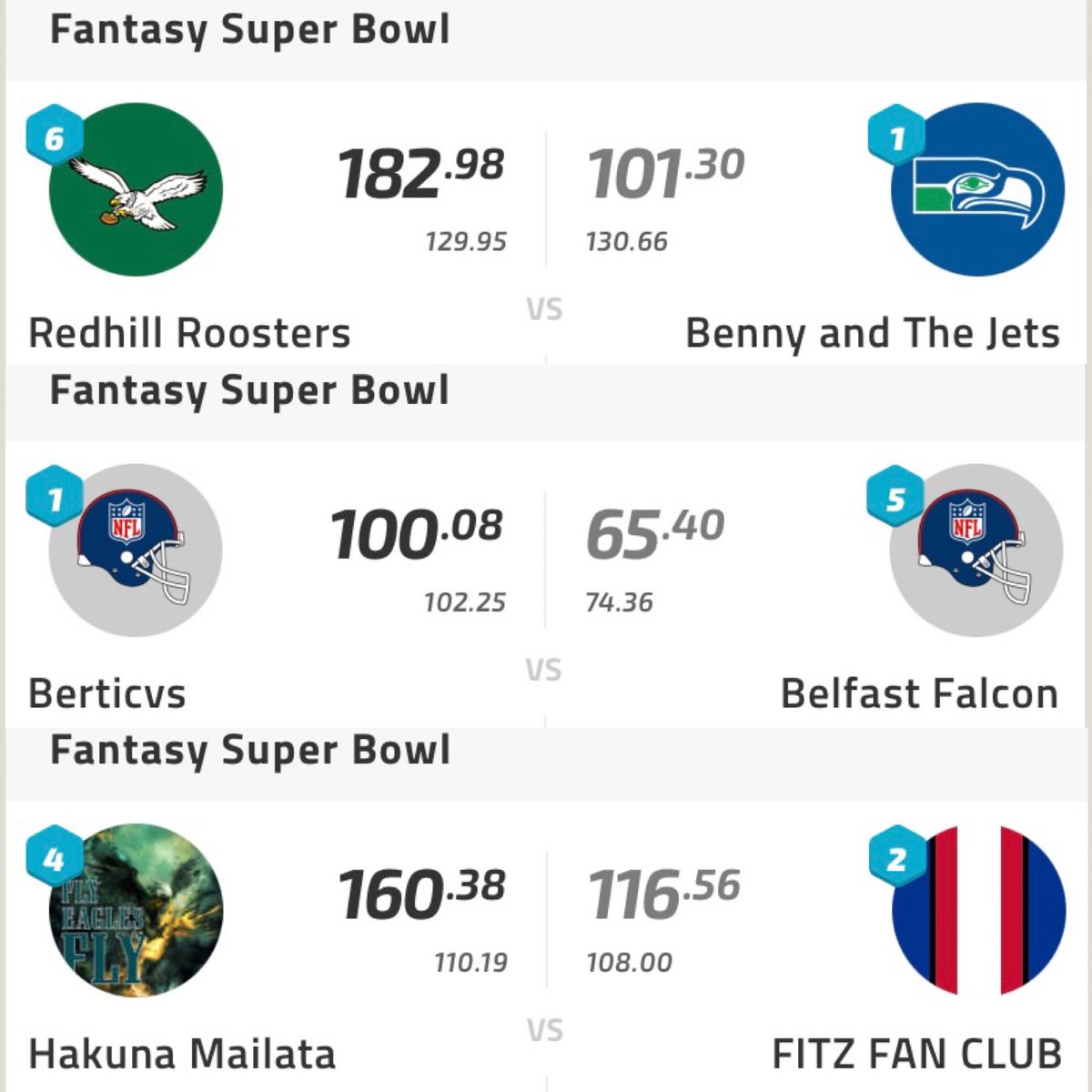 DanJCBert's tweet photo. @Michael_Fabiano 5 leagues. 4 finals. 3 wins. 🏆 🏆 🏆 https://t.co/IANUQTYBxH