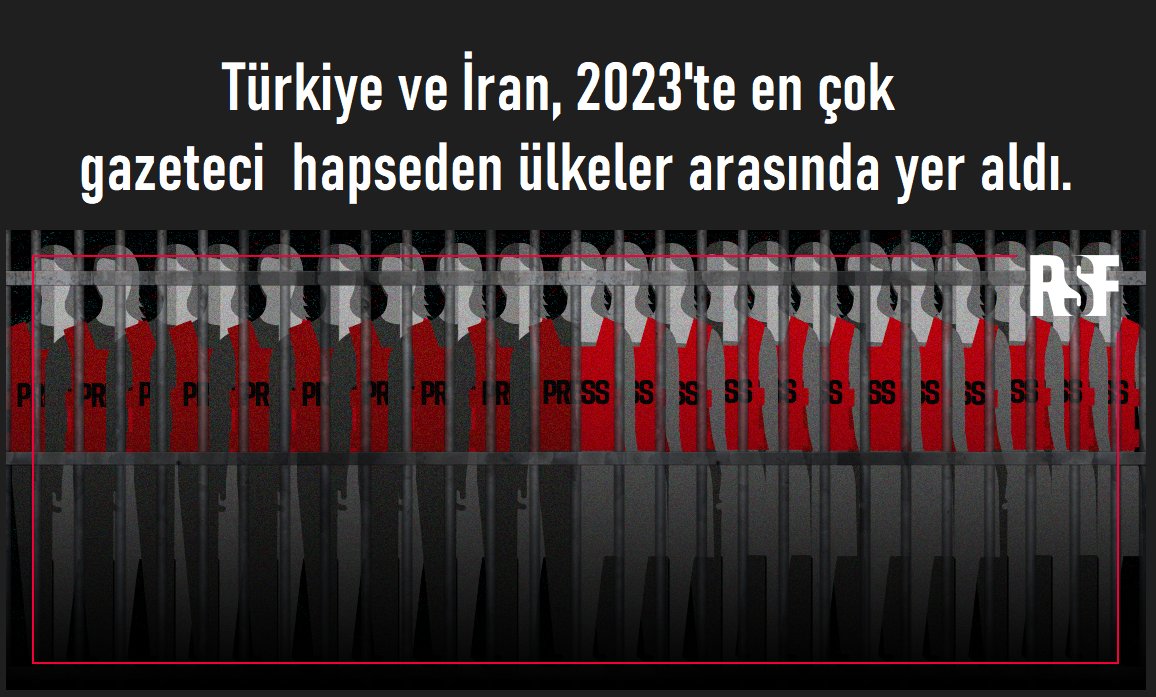 2023'te 779 gazeteci hapse atıldı, 547 kişi ise 2024 yılını cezaevinde karşıladı habereguven.com/2023te-779-gaz… @RSF_inter @RSF_tr @RSF_en @TGS_org_tr @Cemiyet1946 @pressfreedom