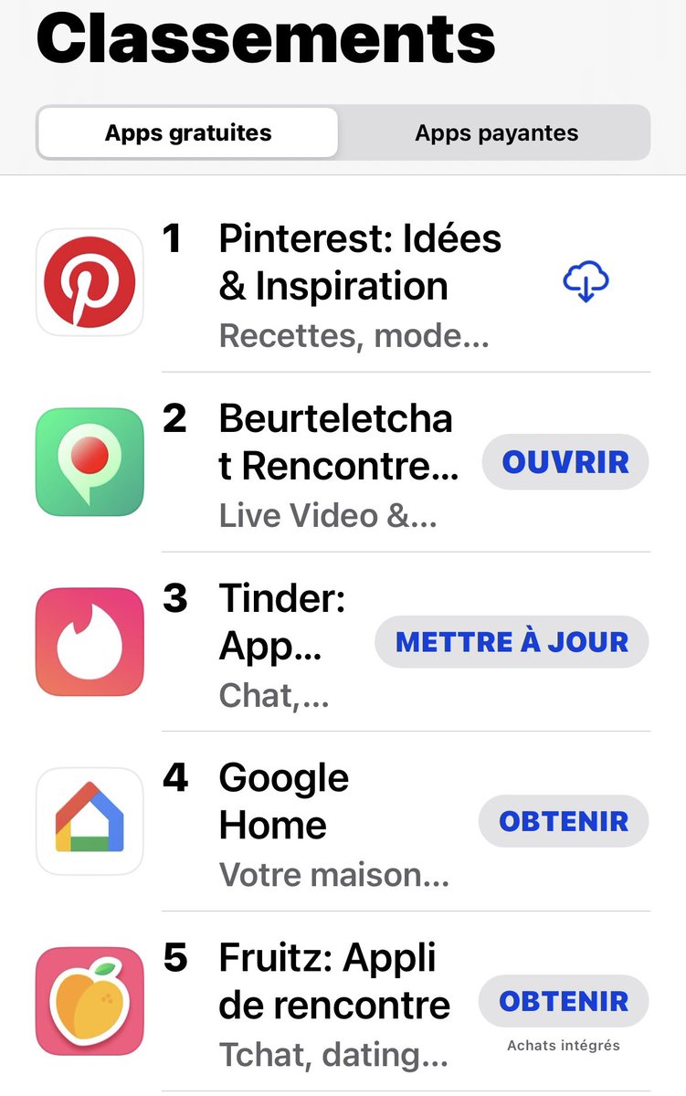 basechatde's tweet photo. Bye Bye Tinder 👋 Wir haben es  mit unserer App auf die Top 2 geschafft im AppStore Frankreich. Besser kann das Jahr nicht starten 🙏❤️🥂🎊🚀 Frohes neues Jahr an die Weltbeste Community! #beurteletchat #app #topcharts #AppStore #styledevie #happynewyear https://t.co/rkUT6nl4Qu