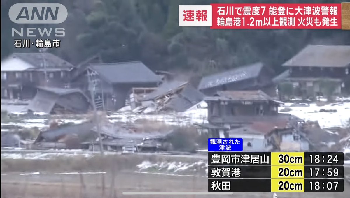 Яг одоо ч Японы бүх хэвлэлээр анхааруулсаар л байна. Эхний газар хөдлөлт эхлээд 4 цаг орчим өнгөрч байгаа ч байдал сайжрахгүй байдалтай байгаа юм байна.Яг голомт дээр нь тог тасарсан, утас интернэтийн сүлжээгүй, гал түймэр гарсан, галт тэрэг зогссон байдалтай.