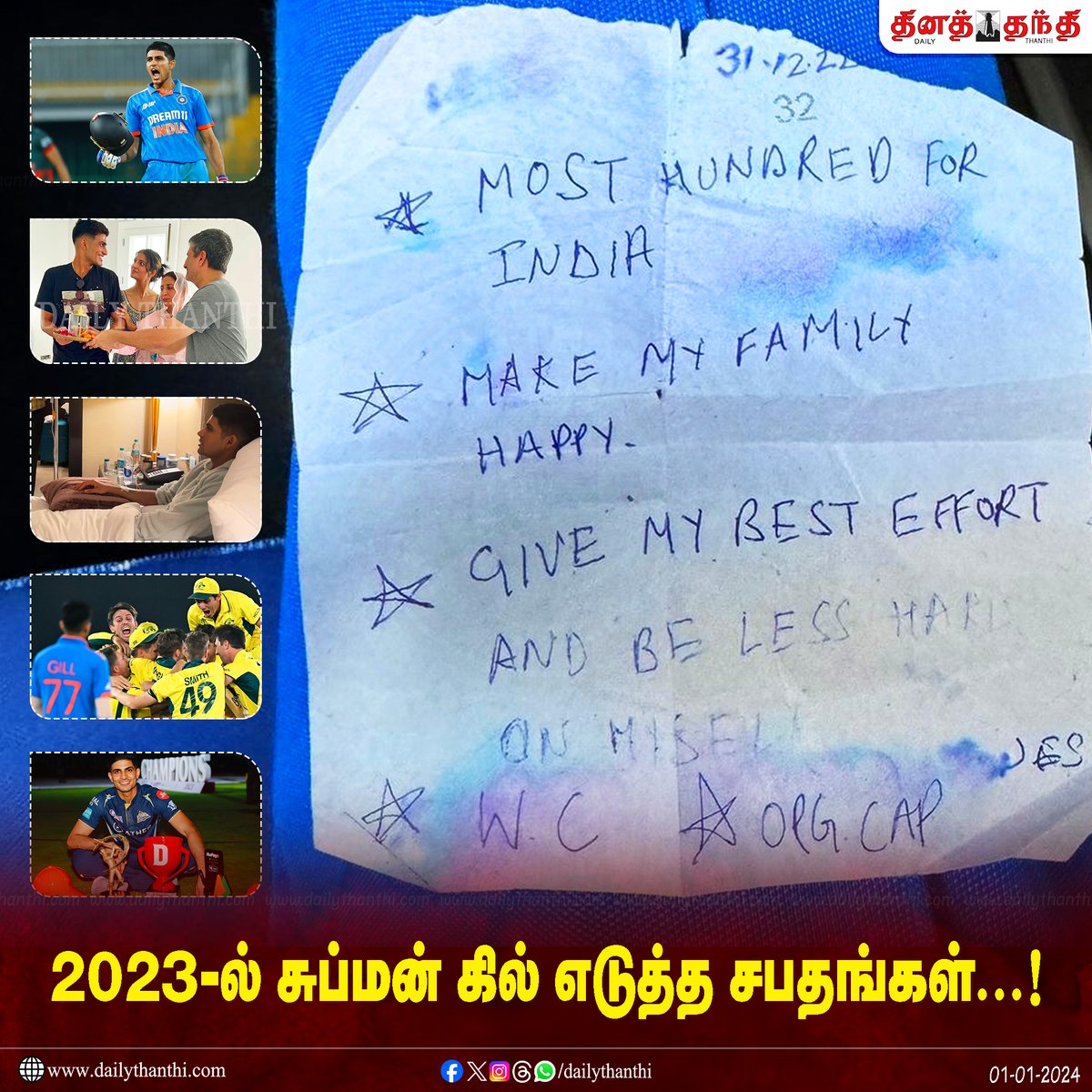 dinathanthi's tweet photo. 2023-ல் சுப்மன் கில் எடுத்த சபதங்கள்...!
#ShubmanGill #NewYearResolution #NewYearResolution2023 #Cricket #IndianCricketTeam #IND #HappyNewYear #Welcome2024 https://t.co/Ta26yvWuDY
